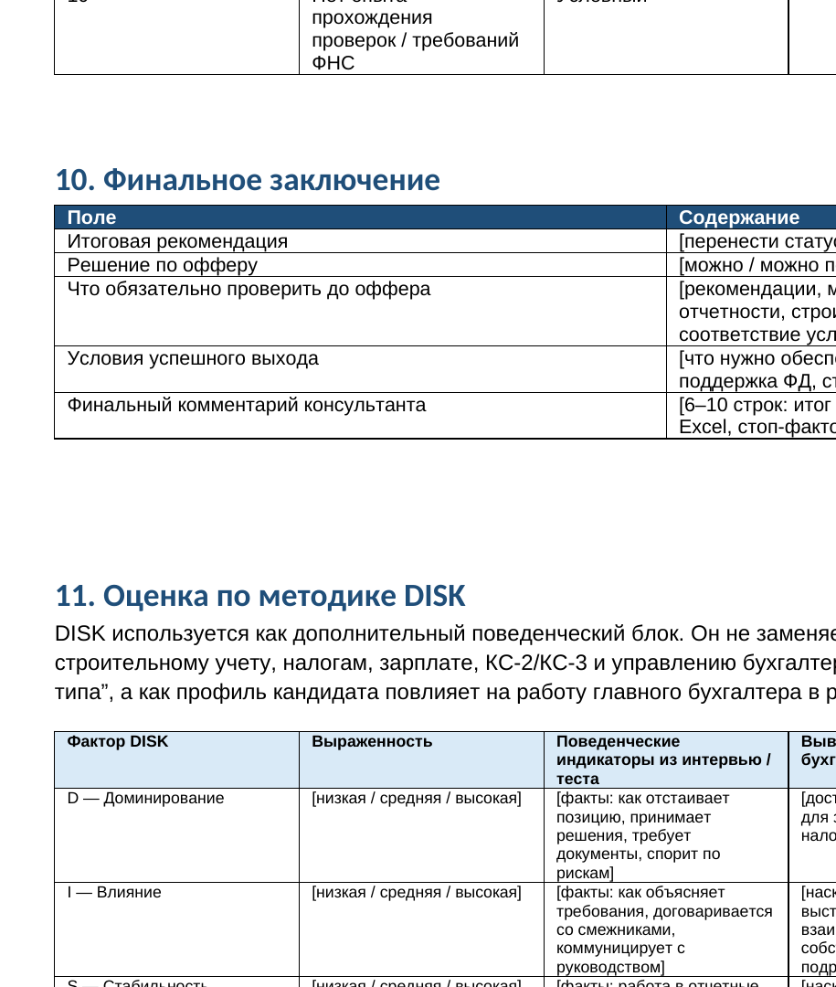 Финальное заключение по кандидату и дополнительная поведенческая оценка